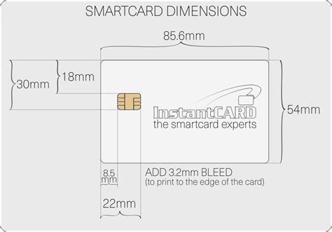 smart card size mobile|smart card size in pixels.